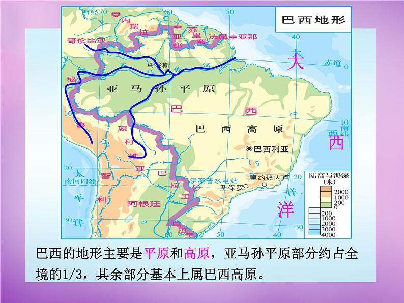 七年级地理下册8.6 巴西课件 湘教版第5页