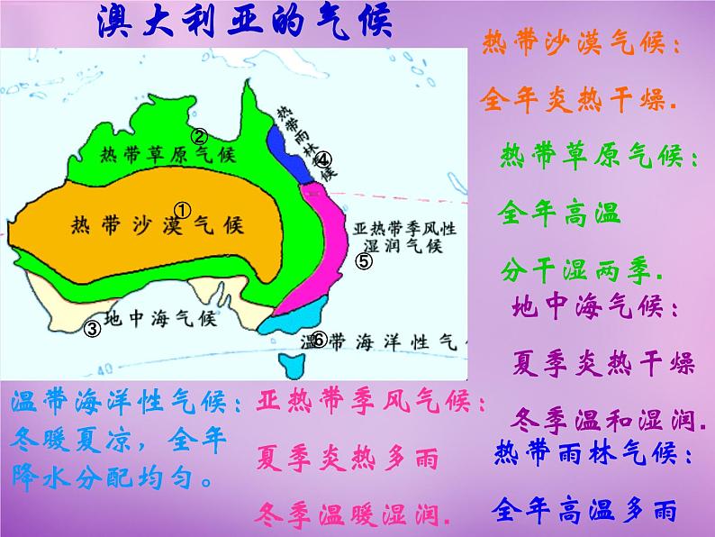 七年级地理下册8.7 澳大利亚课件 湘教版第8页