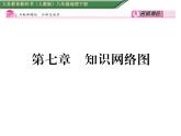 人教版地理八年级下册第七章         知识网络图课件
