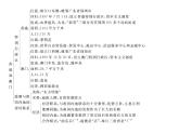 人教版地理八年级下册第七章         知识网络图课件
