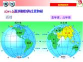 湘教版七年级地理下册6.1 亚洲及欧洲课件