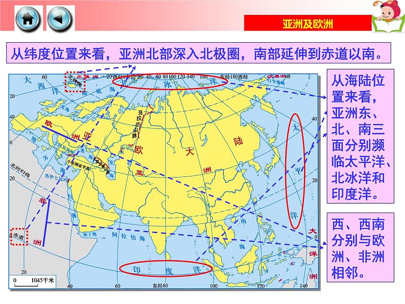 湘教版七年级地理下册6.1 亚洲及欧洲课件06