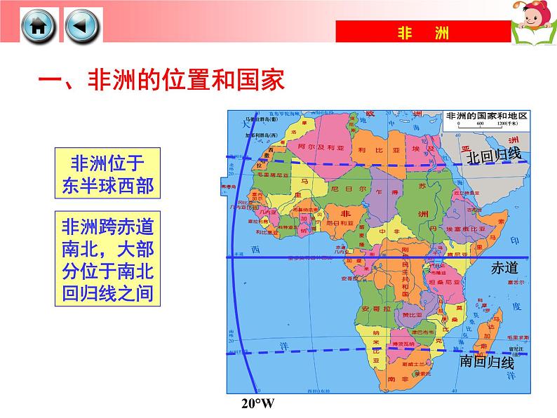 湘教版七年级地理下册6.2 非洲课件04