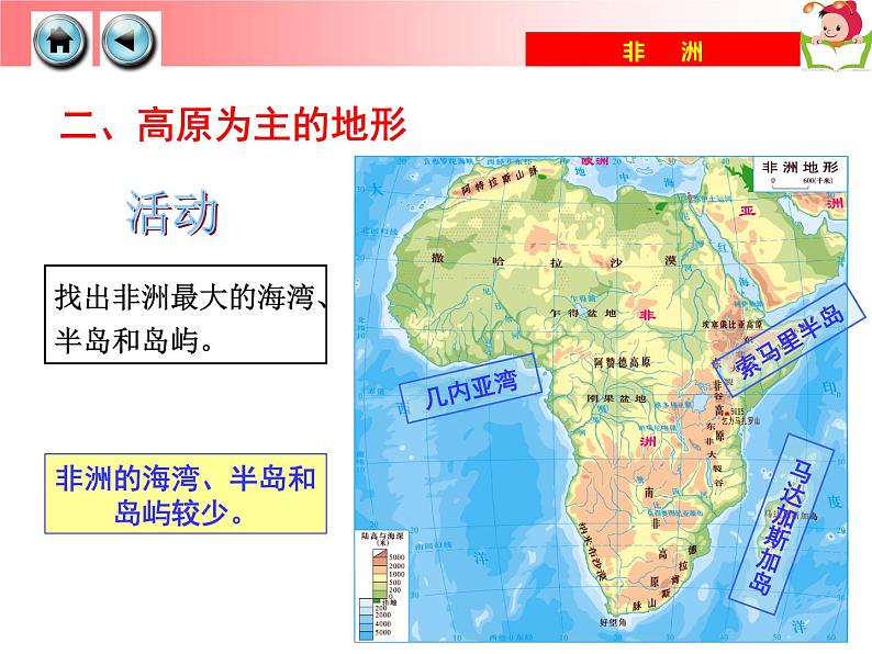 湘教版七年级地理下册6.2 非洲课件07