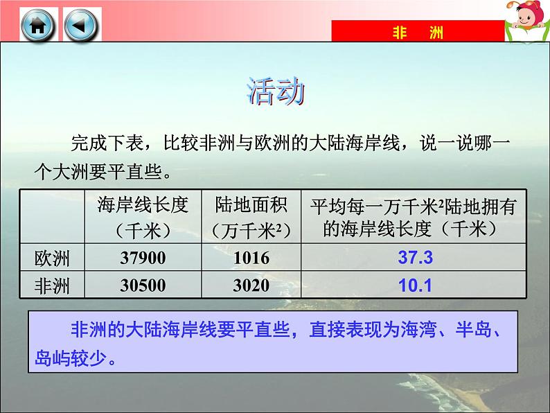 湘教版七年级地理下册6.2 非洲课件08