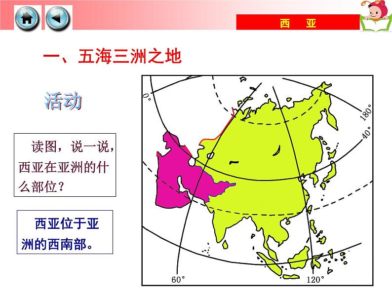 湘教版七年级地理下册7.3 西亚课件06