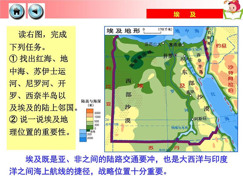 湘教版七年级地理下册8.2 埃及课件06