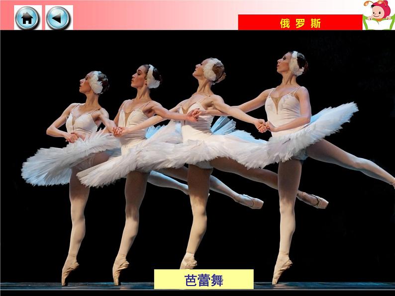 湘教版七年级地理下册8.3 俄罗斯课件05