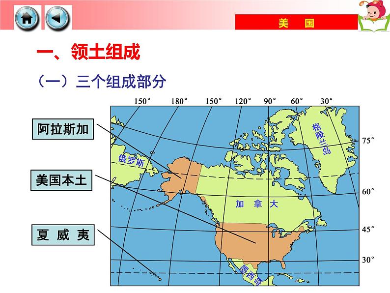 湘教版七年级地理下册8.5 美国课件05