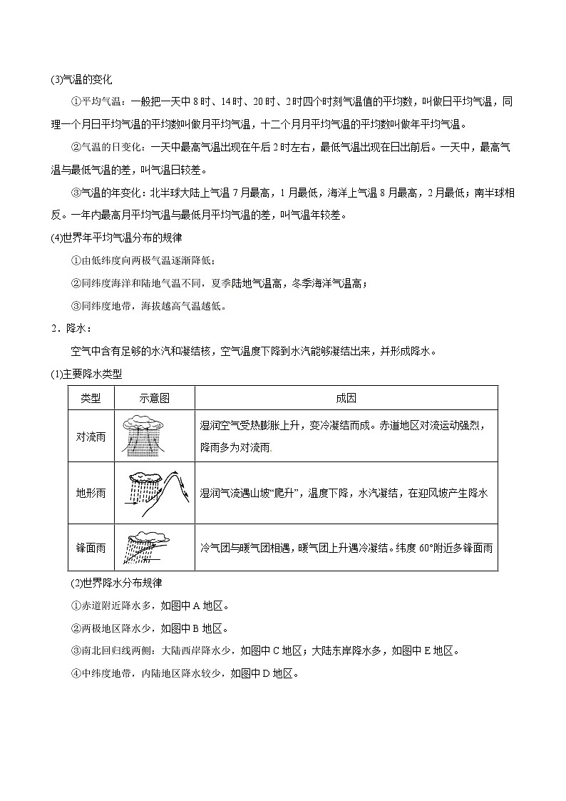 备战2022年中考地理一轮考点05天气与气候（解析版）学案第2页