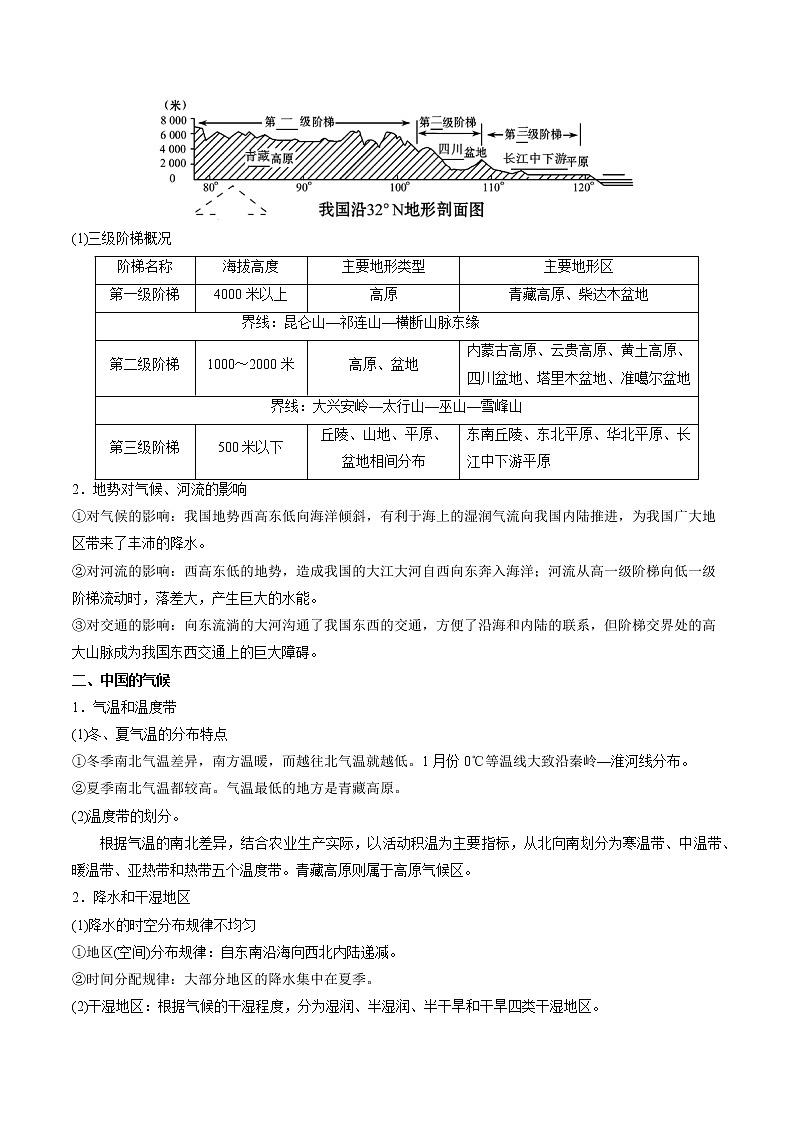 备战2022年中考地理一轮考点15 中国的自然环境 （解析版）学案03