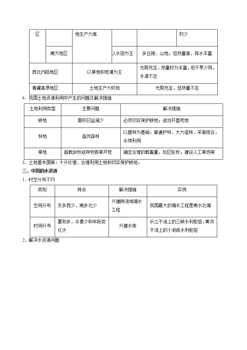备战2022年中考地理一轮考点16 中国的自然资源 （解析版）学案第2页