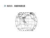 人教八上地理最新课时练习第一节 疆域 第1课时 优越的地理位置 海陆兼备的大国课件PPT