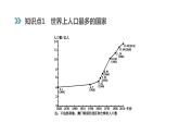 人教版八年级上册地理练习第一章第二节 人口课件PPT