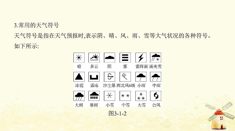 七年级地理上册第三章天气与气候第一节多变的天气同步练习课件新人教版第7页