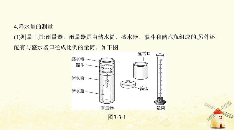 七年级地理上册第三章天气与气候第三节降水的变化与分布同步练习课件新人教版第5页