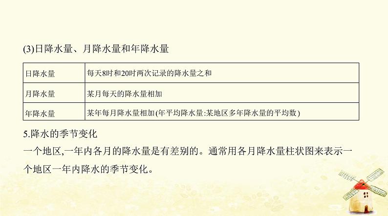 七年级地理上册第三章天气与气候第三节降水的变化与分布同步练习课件新人教版第7页