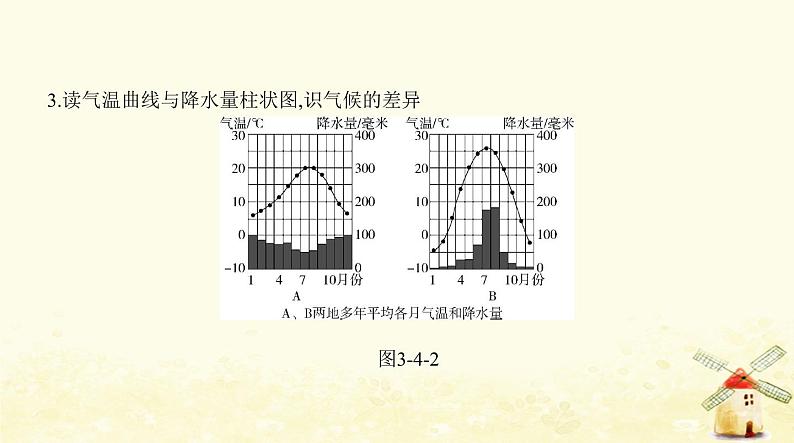 七年级地理上册第三章天气与气候第四节世界的气候同步练习课件新人教版04