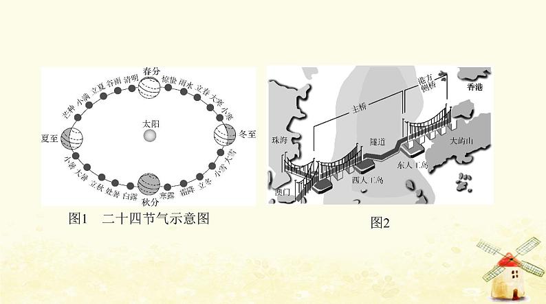 七年级地理上册期末测试一同步练习课件新人教版03