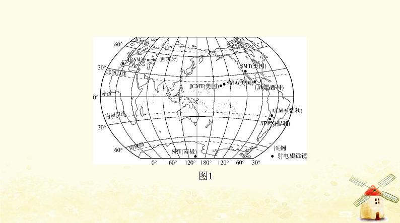 七年级地理上册期末测试二同步练习课件新人教版第3页