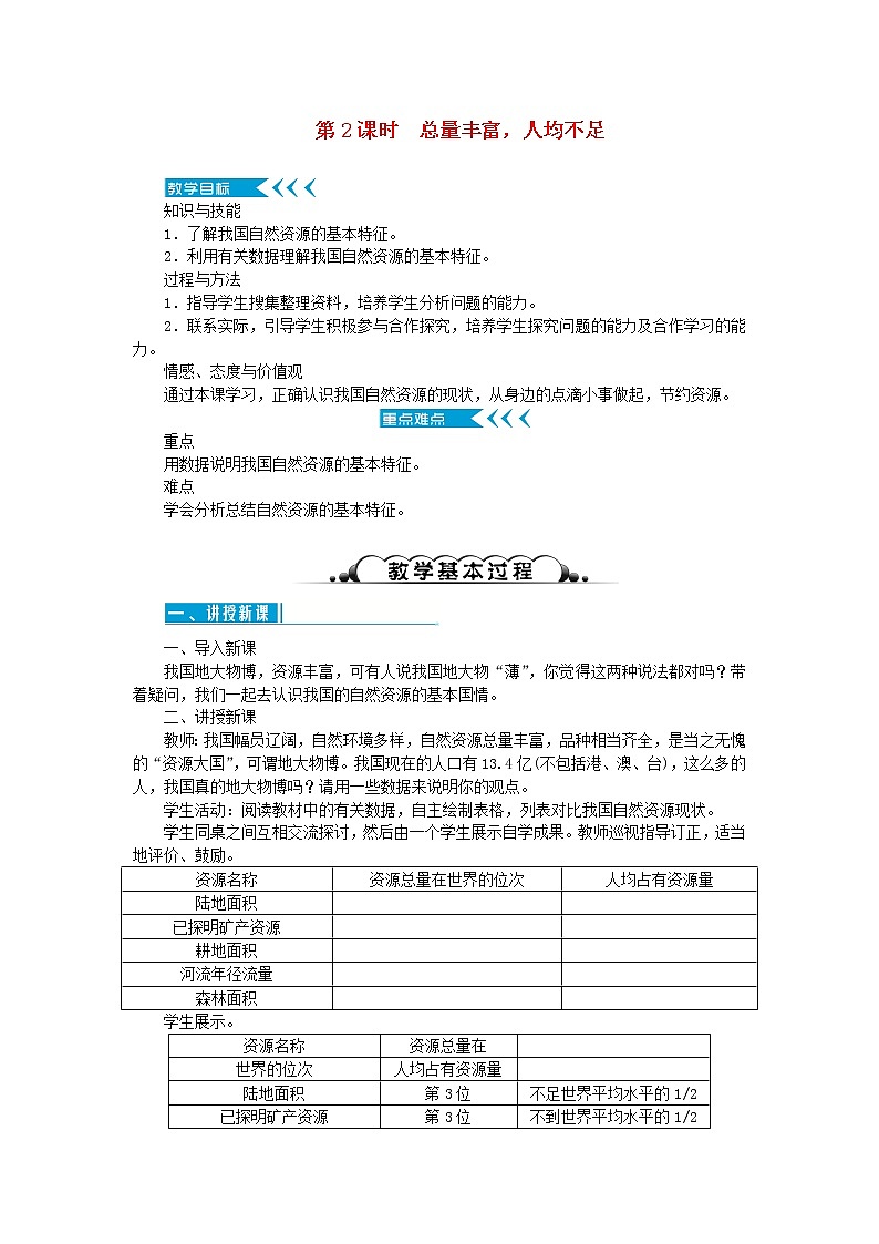 八年级地理上册第三章中国的自然资源第一节自然资源的基本特征第2课时总量丰富人均不足教案新人教版01