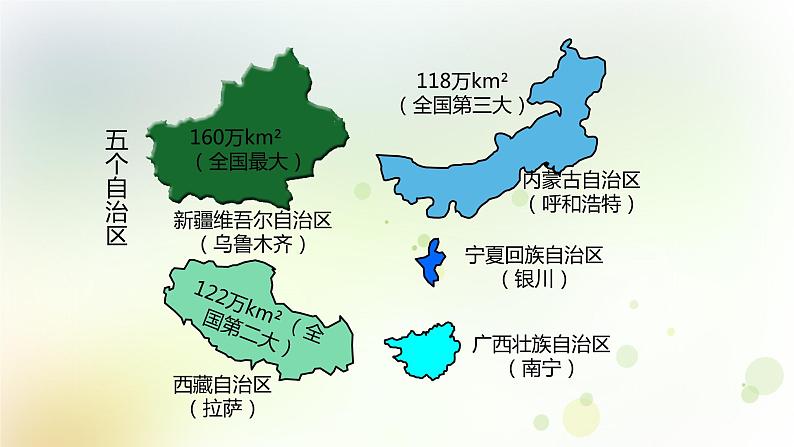 八年级地理上册第一章从世界看中国第一节疆域第2课时行政区划教学课件新人教版第8页