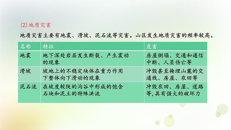 八年级地理上册第二章中国的自然环境第四节自然灾害教学课件新人教版07