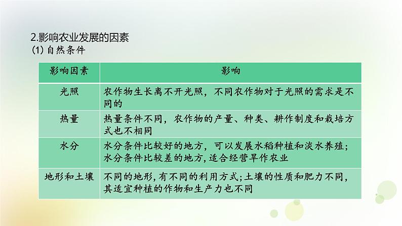 八年级地理上册第四章中国的经济发展第二节农业第2课时发展农业要因地制宜走科技强农之路教学课件新人教版07