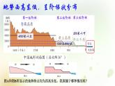 八年级地理上册第二章中国的自然环境第一节地形和地势第2课时教学课件新人教版