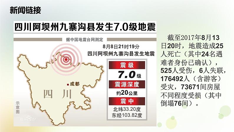 八年级地理上册第二章中国的自然环境第四节自然灾害教学课件新人教版第6页