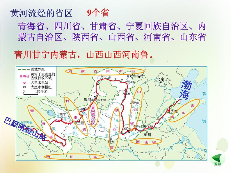 八年级地理上册第二章中国的自然环境第三节河流第3课时黄河的治理与开发教学课件新人教版05