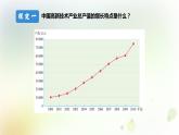 八年级地理上册第四章中国的经济发展第三节工业第2课时教学课件新人教版