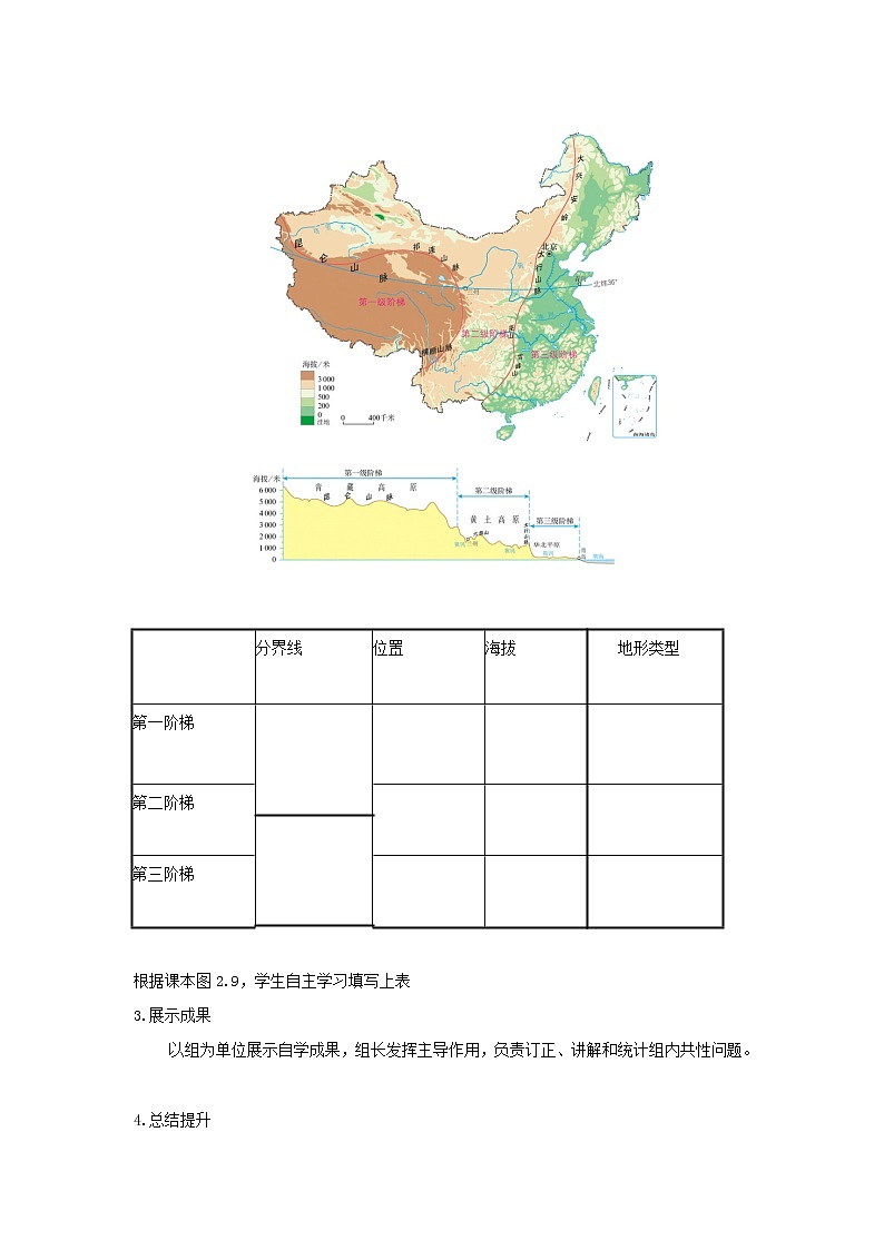八年级地理上册第二章中国的自然环境第一节地形和地势课时2地势西高东低呈阶梯状分布教案新人教版02