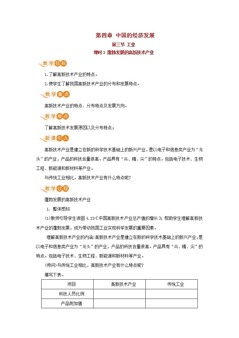 八年级地理上册第四章中国的经济发展第三节工业第2课时蓬勃发展的高新技术产业教案新人教版01