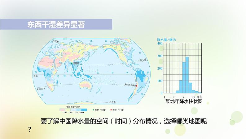 八年级地理上册第二章中国的自然环境第二节气候第2课时东西干湿差异显著教学课件新人教版第5页