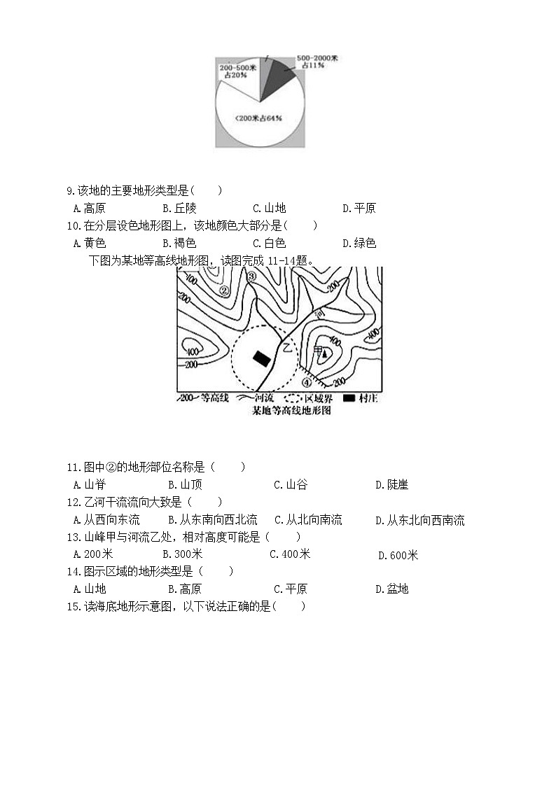 2.3·世界的地形随堂练习 2021-2022学年湘教版地理  七年级上册 （word版 无答案）03