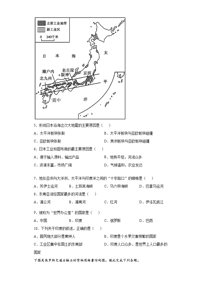 安徽省阜阳市界首市2020-2021学年七年级下学期期末地理试题(word版含答案)02