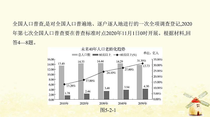 七年级地理上册第四五章检测同步练习课件新人教版05