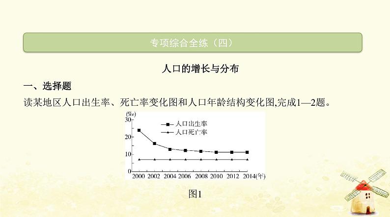 七年级地理上册专项综合全练四人口的增长与分布同步练习课件新人教版第2页