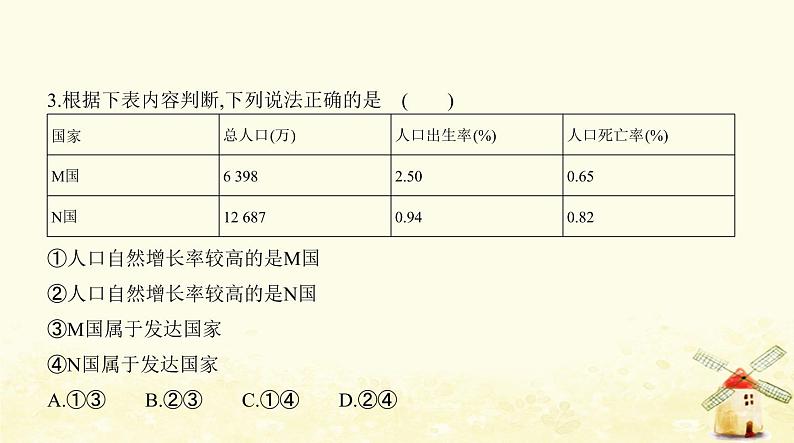 七年级地理上册专项综合全练四人口的增长与分布同步练习课件新人教版第5页