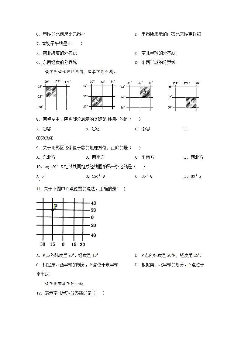 2020-2021学年山东省潍坊市昌乐县昌乐一中七上10月月考初中地理试卷第2页