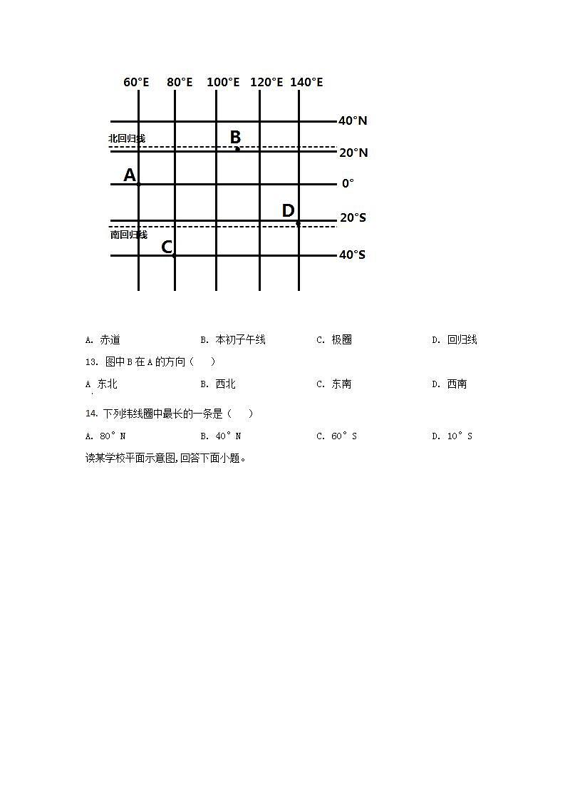 2020-2021学年山东省潍坊市昌乐县昌乐一中七上10月月考初中地理试卷第3页