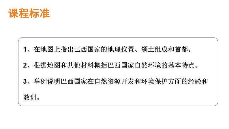 2021-2022湘教版七下地理 8.6巴西 课件02