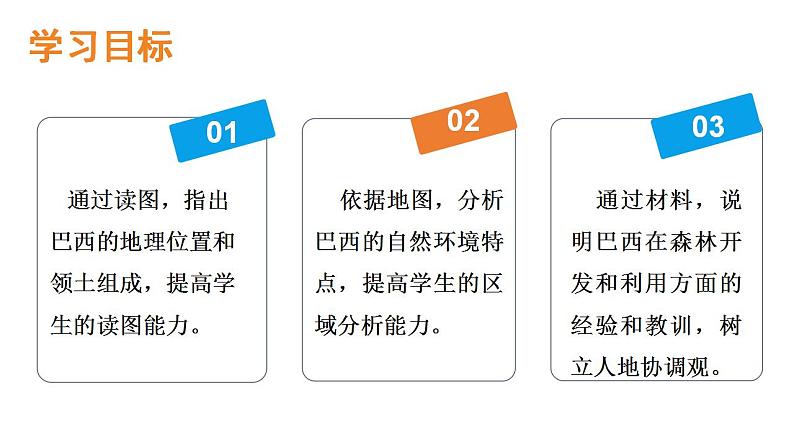 2021-2022湘教版七下地理 8.6巴西 课件03