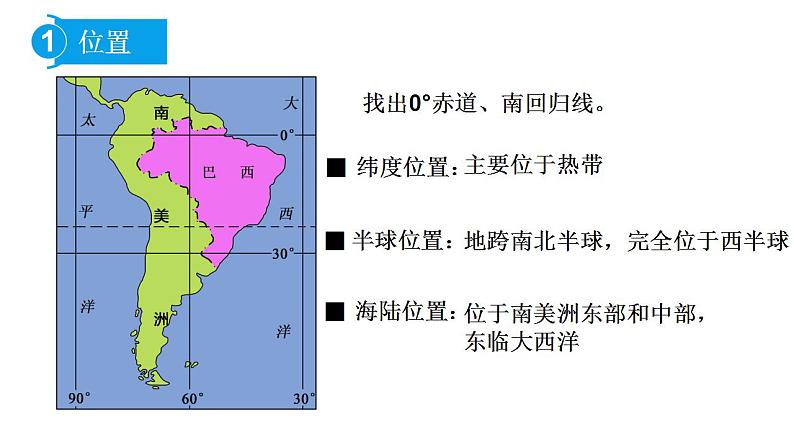 2021-2022湘教版七下地理 8.6巴西 课件08