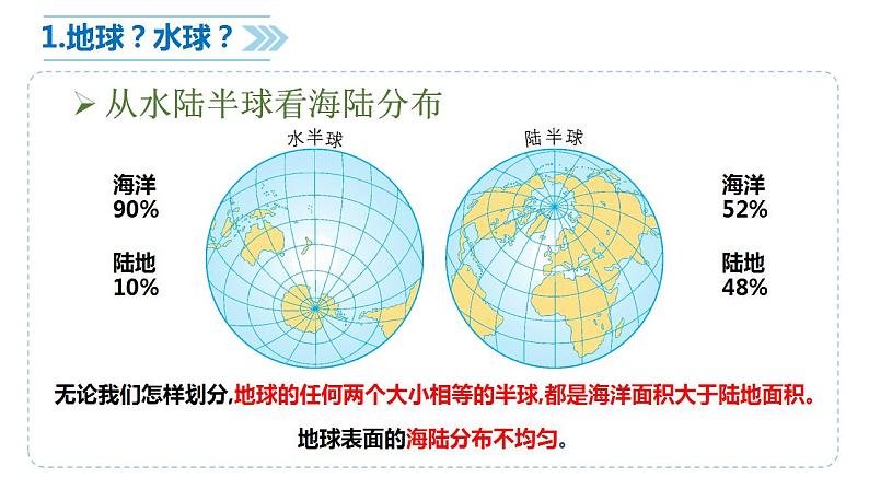 人教版地理七年级上册  2.1大洲和大洋 课件07