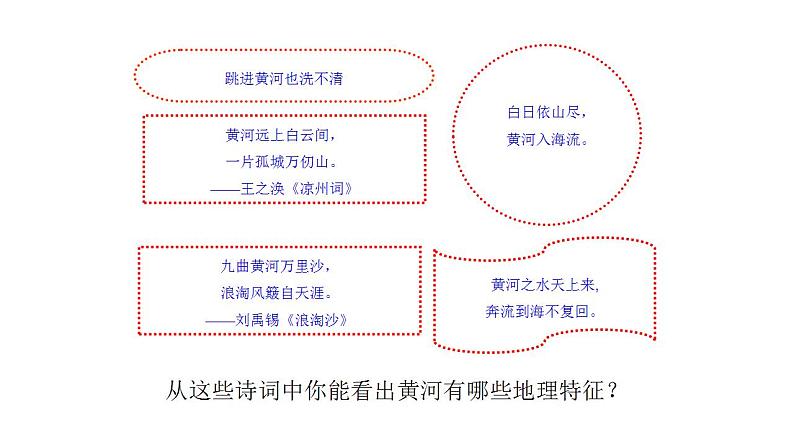 人教版地理八年级上册 2.3河流（第三课时）课件第4页