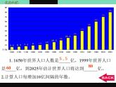 商务星球版七年级地理第五单元第一课《世界的人口》优质ppt课件（共47张）