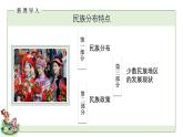 人教版地理八年级上册 1.3 民族（第2课时） 课件