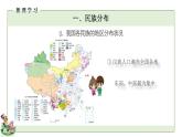 人教版地理八年级上册 1.3 民族（第2课时） 课件